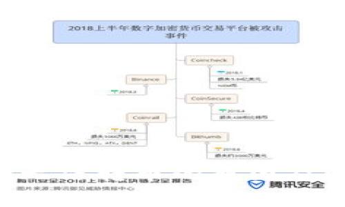 Bitkeep钱包无法转币的原因及解决方法详解