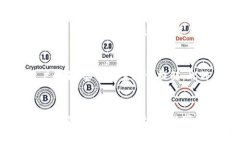 tiaoti比特派的派银行：数
