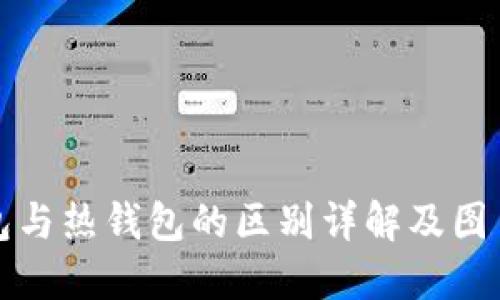 冷钱包与热钱包的区别详解及图片对比