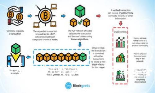 如何安全创建B特派账户:网络安全详解