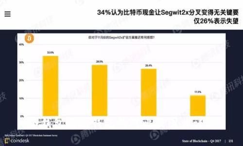 冷钱包与暖钱包的对比及图片详解