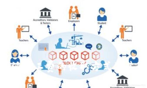 了解B特派矿工费的收取方式及其影响因素