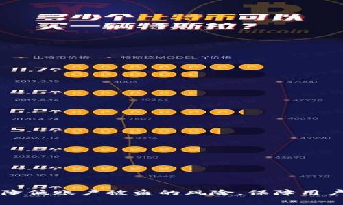 jiaoti如何应对B特派无缘无故被盗事件：防范与处理措施/jiaoti
网络安全, B特派, 数据保护, 被盗应对/guanjianci

在数字化时代，网络安全问题逐渐成为个人和企业亟待解决的重要课题。B特派作为一种流行的在线平台，用户在享受其便捷服务的同时，也面临着潜在的安全隐患。近期，部分用户反映其B特派账户无缘无故被盗，给他们带来了巨大的困扰和损失。本篇文章将深入探讨如何应对B特派无缘无故被盗的事件，提供实用的防范与处理措施，帮助用户保护自己的账户安全。

一、理解B特派被盗的原因
在探讨应对措施之前，首先需要了解B特派为何会被盗。账户被盗的原因多样，通常包括以下几种情况：
1. **密码泄露**：设置过于简单的密码，或者在多个平台使用相同的密码，使得黑客容易通过暴力破解手段获取账户信息。
2. **钓鱼攻击**：通过伪装成B特派的邮件或网站，诱导用户填写个人信息或者登录凭证。很多用户在不知情的情况下就会落入陷阱。
3. **社交工程**：黑客通过获取用户的私人信息，试图骗取用户的信任，从而获取更多的账户信息。
4. **设备漏洞**：用户在使用B特派的设备如果存在安全漏洞，黑客可能会通过恶意软件或其他手段入侵设备，从而窃取账户信息。

二、被盗后的应对措施
若不幸遭遇B特派账户被盗的情况，用户应立即采取以下应对措施，以减少损失：
1. **立即更改密码**：如果用户能够进入账户，应第一时间更改账户密码，设置复杂且独特的密码，以增加被盗者再次入侵的难度。
2. **启用双重验证**：为了增强账户的安全性，用户应开启双重验证功能。这样，即便黑客获取了密码，也难以进一步进入账户。
3. **联系平台客服**：尽快联系B特派的客服团队，报告被盗事件。客服团队能够提供帮助，协助修复账户和追踪可疑活动。
4. **检查账户活动**：仔细检查账户的使用记录，查看是否有未经授权的交易和操作。如果发现异常活动，应及时向客服报告。
5. **监控个人信息泄露**：用户可以使用网络监控工具检测自己的电子邮件和相关账户是否被泄露，以及时采取措施保护自己的隐私信息。

三、预防账户被盗的最佳实践
为了有效防止B特派账户被盗，用户需要建立良好的网络安全习惯：
1. **设置强密码**：避免使用简单或常见的密码，建议密码包含字母、数字和特殊字符，并且长度不低于12个字符。
2. **定期更换密码**：为了防止账户被盗，用户应定期更换密码，尤其是怀疑账号可能存在风险时。
3. **举报可疑活动**：若在使用过程中发现任何可疑的活动或信息，用户应立即举报，以免造成更大损失。
4. **保护个人信息**：在社交平台上谨慎分享个人信息，尽量减少个人隐私的暴露，增加黑客获取信息的难度。
5. **使用安全工具**：可以使用一些安全工具和防护软件，定期检查设备的安全状态，消除潜在的安全威胁。

四、法律追责与维权途径
如果用户的账户信息被盗导致经济损失，用户有权通过法律途径进行维权：
1. **收集证据**：一旦遭遇被盗，用户应收集相关证据，包括但不限于被盗前的账户记录、可疑登录记录和与客服的沟通记录。
2. **咨询法律专业人士**：在考虑起诉或攀谈索赔时，用户可以咨询专业的法律顾问，了解相关的法律条款和维权手段。
3. **向警方报案**：如果损失严重，用户应及时联系当地警方，递交报案申请，以便进行后续调查。
4. **与平台协商**：在一些情况下，平台可能会给予用户一定的赔偿，用户可以通过协商来弥补部分损失。
5. **参与消费者保护组织**：在维权过程中，用户可以寻求消费者保护组织的帮助，以增加维权的成功率。

五、常见问题解答

问题一：我应该如何判断我的B特派账户是否被盗？
判断账户是否被盗，用户可以关注以下几个方面：
1. **登录异常**：如果你发现有陌生地点或设备的登录记录，这可能意味着账户已被他人使用。
2. **交易记录异常**：检查账户的交易记录，是否有自己未进行的交易和资金转移，这种情况也很可能是被盗的表现。
3. **账户信息变更**：如果发现账户信息（如邮箱、手机号等）发生了不明的变更，用户应警惕，这可能是账户被盗的信号。
4. **接收到可疑邮件**：如果你收到来自B特派的邮件，内容涉及账户异动的通知，但你没有进行任何相关操作，也需要及时检查账户安全。
5. **登录失败提示**：在尝试登录账户时若接连遭遇失败，自身并未极少进行错误输入，极有可能账户已经被盗用。

问题二：如果我的密码被盗，黑客能做什么？
如果用户的B特派账户密码被盗，黑客可能会利用这些信息进行以下活动：
1. **盗取资金**：黑客可以直接使用用户的账户进行提现或转账，从而窃取账户里的资金。
2. **获取个人信息**：通过账户，黑客可以获取更多的个人信息，包括联系方式、地址等，进而进行其他形式的诈骗或滥用。
3. **购买商品或服务**：在一些情况下，黑客能够利用用户的账户进行商品购买，给用户带来经济损失。
4. **更改账户信息**：黑客可能会更改用户的基本信息（如联系方式、密码等），锁定用户，增加后续恢复账户的难度。
5. **扩展攻击**：黑客可以借助已盗取的账户进行进一步的社交工程攻击，接触用户的联系人，尝试窃取更多信息。

问题三：B特派是如何保障用户账户安全的？
B特派作为一个在线服务平台，采取了多种措施来保障用户账号安全：
1. **加密技术**：平台使用先进的加密技术，当用户输入密码或其他敏感信息时，这些数据会被加密处理，降低被盗的风险。
2. **双重验证**：提供双重身份验证，使得用户需要在登录时提供额外的身份认证，例如短信验证码，提高账户的安全性。
3. **异常活动监控**：平台会监控账户的登录活动，检测到可疑活动时，会及时提醒用户，减少损失的可能性。
4. **用户教育**：B特派会定期向用户发送安全提示和建议，提高用户的安全意识，减少因用户疏忽造成的盗号风险。
5. **快速响应机制**：一旦发生账户被盗的事件，B特派会有专业员工准备快速响应，记录事件，以尽快帮助受害用户。

问题四：我可以使用哪些工具来提升我的网络安全？
要提升网络安全，用户可以使用以下工具：
1. **密码管理工具**：如LastPass、1Password等，帮助用户生成强密码并安全储存，无需记忆所有密码。
2. **防病毒软件**：使用一些知名的防病毒软件，如McAfee、Norton等，定期扫描设备，防止恶意软件入侵。
3. **网络安全插件**：在浏览器中安装网络安全插件，可以自动检测可疑网站，保护用户不访问钓鱼网站。
4. **两步验证应用程序**：像Google Authenticator等应用，可以生成动态的验证码，提高账户的安全性。
5. **防火墙设置**：使用设备自带的防火墙，以及路由器的安全设置，防止未授权的网络访问，提高整体安全性。

问题五：B特派被盗后，我的资金和信息安全吗？
被盗后的资金和信息安全问题取决于黑客的行为：
1. **资金安全**：如若黑客在短时间内进行交易或提现，用户的资金可能面临风险。因此，尽早的行动至关重要，如及时联系平台并冻结账户。
2. **个人信息泄露**：如果黑客通过账户获取了个人信息，这可能导致后续的诈骗或信息滥用。因此，用户在发现账户被盗后，有必要监控个人信息的使用情况。
3. **后续保护**：在事件发生后，用户需要采取进一步的安全防护措施，如更改其他使用相同信息的账户密码，并设置监控工具以防止进一步泄露。
4. **保险与补救措施**：部分金融机构和平台可能会提供保险，保障用户在被盗事件后的经济损失，因此了解相关政策也是保障自身权益的方式之一。
5. **增强防范意识**：经历被盗事件后，用户需进一步提高网络安全意识，定期自查账户安全状况与信息隐私，以便及时应对潜在的威胁。

总之，B特派账户无缘无故被盗的事件，不仅对个人造成经济损失，也可能危害到个人隐私和信息安全。增强安全意识、采取合理的防范措施和及时的应对方式，能够有效降低账户被盗的风险，保障用户的数字生活安全。
