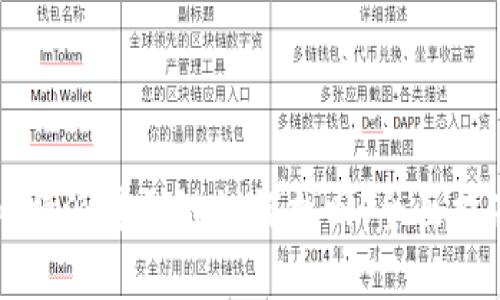 比特派转错链如何找回:全面指南