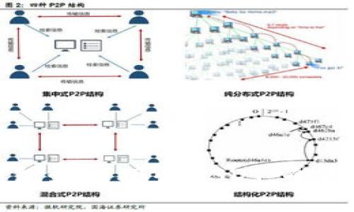 冷钱包如何接收USDT：全面指南