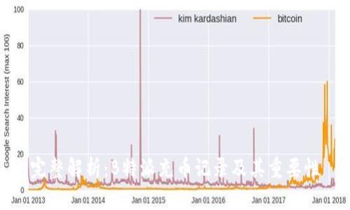 完整解析：B特派充币记录及其重要性
