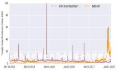 Bitpie钱包币被转走的影响