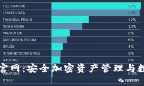 比特派（BitPie）官网：安全加密资产管理与数字货币交易平台