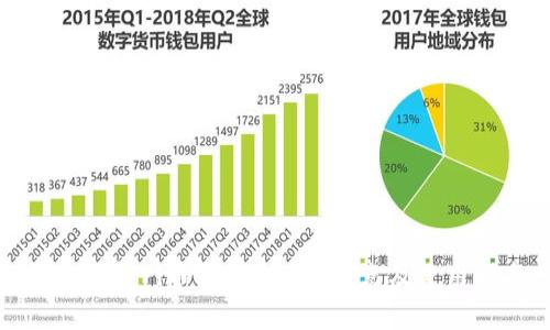 深入了解Pi币钱包:功能、特点及使用指南