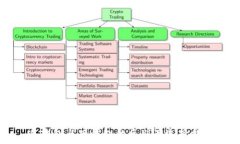   冷钱包与硬钱包的区别及