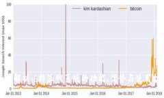 全面解析：b特派网页版的