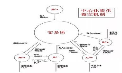 全面解析Bitpie钱包中的Wi-Fi功能及其应用