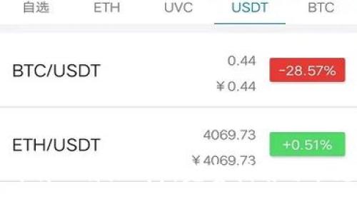 如何安全卸载比特派App:完整指南与常见问题解答
