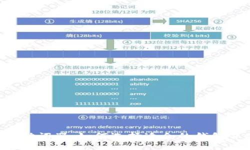 探秘B特派助词器：如何选择适合的钱包并安全登录