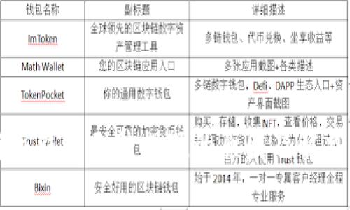 比特派钱包无法提现的原因及解决方案