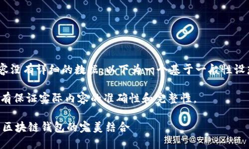 由于对TPWallet官网的具体内容没有详细的数据,以下为一个基于一般性设想的示例、关键词以及内容框架。
请注意以下内容为虚构示例,没有保证实际内容的准确性和完整性。
TPWallet官网:数字资产管理与区块链钱包的完美结合