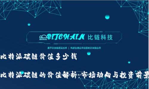 比特派碳链价值多少钱
比特派碳链的价值解析:市场动向与投资前景