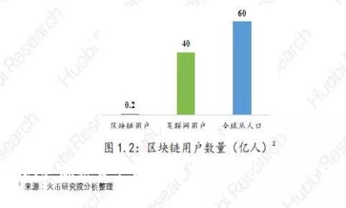 库什冷钱包:加密资产安全存储的最佳选择与使用指南
