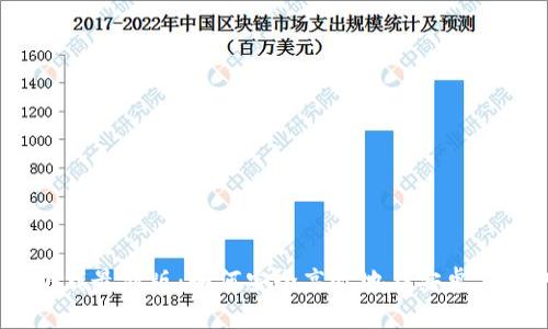 BitP APK下载最新版:如何安全高效地在安卓上获取并使用