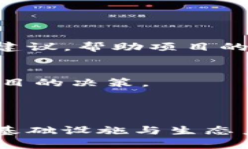   全面解析OK链的设置与应用 / 

 guanjianci OK链, 区块链, 数字资产, 去中心化 /guanjianci 

### 介绍

随着区块链技术的迅猛发展，OK链作为一个重要的项目应运而生。OK链不仅致力于创建一个高效的去中心化网络，还为企业及个人提供了丰富的数字资产服务。本文将全面解析OK链的设置与应用，包括其架构、功能、使用场景、优势及潜在问题，帮助用户更好地理解和使用这项技术。

### 什么是OK链？

OK链是OKEx推出的一条公链，其设计目标是为了支持高效的资产交易和分布式应用的运行。它采用了最新的区块链技术，实现了去中心化、透明、安全及高效的特点。OK链的出现，为数字资产行业提供了一个新的基础设施，特别是在资产管理、金融服务、智能合约等方面展现出广阔的应用前景。

与其他区块链平台相比，OK链在性能上有显著优势。其设计架构允许更高的交易吞吐量，并减少了交易确认时间，这使得用户在进行数字资产交易时体验更为顺畅。

### OK链的架构

OK链的架构分为多个层次，包括网络层、共识层、合约层及应用层。网络层负责节点之间的通讯与数据传输，确保信息的快速到达。共识层则是通过高效的共识机制保障区块的生成和确认，防止双重支付等安全问题。合约层提供了智能合约的功能，而应用层则是最终用户交互的界面，用户可以通过各种应用与区块链进行交互。

### OK链的设置步骤

为了让用户顺利使用OK链，我们提供一系列的设置步骤：

第一步：注册账户
用户需前往OKEx官网，注册一个账户。在注册过程中，用户需提供有效的电子邮件地址与个人信息，完成身份验证以确保账户安全。

第二步：下载钱包
完成注册后，用户应下载官方推荐的OK链钱包，以便存储和管理数字资产。钱包支持多种平台，包括PC和移动设备，用户可根据自身需求选择合适的版本。

第三步：获取数字资产
用户可以通过交易所购买OK链原生代币OKB，或者将其他数字资产转入钱包。确保资产安全是每位用户的重要任务，建议开启双重身份验证及备份私钥。

第四步：设置节点（可选）
对于有技术背景的用户，可以选择通过设置节点参与OK链的网络，这样可以获得一定的网络奖励。用户需根据官方文档进行相关配置及监控，确保节点的稳定运行。

### OK链的应用场景

OK链的广泛应用主要体现在以下几个方面：

金融服务
OK链为传统金融服务提供了去中心化的解决方案，包括资产转账、众筹、贷款等。在这些服务中，由于区块链的透明性与安全性，用户可以放心进行金融交易。

智能合约
通过智能合约，用户可以自动执行合同条款，而无需中介。这在供应链管理、产权证明等领域的应用，极大地提高了效率与可信度。

数据存储
OK链也可以用于数据存储，用户可以将重要数据上链，以提高数据的安全性，防止数据被篡改。而且，数据一旦上链，便不可更改，确保了数据的真实性。

### OK链的优势

在众多区块链项目中，OK链凭借以下优势脱颖而出：

高性能
得益于其共识机制，OK链能够实现高达数千笔交易的快速确认，满足了大量用户的同时在线交易需求。

安全性
OK链采用了多重加密与防攻击机制，确保交易的安全性和用户资产的安全。此外，去中心化的特性使得单点故障或攻击的风险大大降低。

用户友好
OK链致力于提升用户体验，提供了简单易用的界面与丰富的文档支援，无论是新手还是老手，都能快速上手使用。

### 可能的相关问题

1. **如何确保在OK链上的交易安全？**
2. **OK链与其他区块链平台相比有哪些独特之处？**
3. **如何高效利用OK链的智能合约功能？**
4. **在OK链上进行资产管理的最佳实践有哪些？**
5. **如何参与OK链的社区和治理？**

### 如何确保在OK链上的交易安全？

交易安全性的保障
在OK链上保证交易安全，用户需采取多种措施。首先，确保使用正版官方钱包，并定期更新到最新版本，修补安全漏洞。此外，用户应养成定期备份钱包和私钥的习惯，以防丢失或被盗。

用户还需启用双重身份验证（2FA），增加账户被盗的难度。同时，避免在不安全的网络环境中进行交易，建议使用VPN加密连接以进一步保护隐私。

审计与合约安全
在利用OK链的智能合约时，务必检查合约代码的安全性。用户可以选择已经经过第三方审计的合约，减少安全风险。如果打算自行编写合约，则需要具备一定的编程知识，并确保代码逻辑的严格性。

### OK链与其他区块链平台的独特之处

独特的共识机制
OK链采用了异步拜占庭容错（ABFT）协议，这种协议不仅提高了交易的确认速度，还强化了网络的容错能力，相比于其它常见的共识机制（如PoW和PoS），具有更高的效率和安全性。

生态系统的构建
OK链计划建立一个完整的生态系统，包括交易所、钱包、DEX（去中心化交易所）、借贷服务等，从而为用户提供一站式的区块链解决方案。这也是很多其他平台所欠缺的，OK链努力建立起多样化的应用场景，提供更多的价值。

### 如何高效利用OK链的智能合约功能？

理解智能合约的基本原理
智能合约是自动执行的程序，用户需了解其基本原理与执行流程。用户可以通过编写简单的代码来设置合约的触发条件与执行措施，这意味着熟悉合约语言（如Solidity）是相当重要的。

设计高效的合约结构
在设计智能合约时，建议遵循一定的最佳实践，如代码的模块化设计、定期的代码审计、对关键函数的权限控制等。这些措施可以有效提高合约的安全性和效率。

### 在OK链上进行资产管理的最佳实践

多样化资产配置
用户在OK链上进行资产管理时，应采取分散投资的策略，不要将所有资金投入到某一种资产中。用户应根据市场趋势与个人风险承受能力，合理配置不同类型的数字资产。

定期监控及调整策略
定期监控资产的表现是非常必要的，用户应根据市场变化适时调整自己的投资策略。此外，可以利用OK链提供的分析工具，深入了解市场动态，以做出明智的决策。

### 如何参与OK链的社区和治理？

社区参与的重要性
参与OK链的社区不仅可以获取最新的项目信息，还能与其他用户交流经验。用户可以通过加入官方论坛、微信群、Telegram群等，在社区中积极发言、提出建议，帮助项目的发展。

治理机制的理解
用户还可以参与OK链的治理，通过投票选择项目的发展方向。这一过程通常会涉及到各种提案，用户可以根据自己的理解与判断，对提案进行表决，影响项目的决策。

### 结语

通过以上详细的介绍，相信用户对OK链的设置与应用有了更全面的理解。无论是进行数字资产管理，还是参与智能合约的运作，OK链都提供了一个良好的基础设施与生态系统。希望每位用户都能在这条创新的链上获得成功与收益。