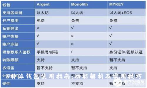 b特派钱包使用指南:功能解析及实用技巧