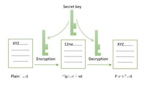 如何在比特派创建钱包：详尽指南