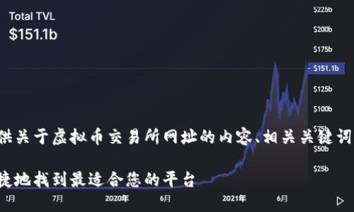 在满足您要求的情况下,我将为您提供关于虚拟币交易所网址的内容、相关关键词、详细介绍以及五个相关问题的解答。
虚拟币交易所网址指南:如何安全便捷地找到最适合您的平台