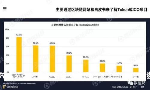 如何在BitPie钱包中安全快速地恢复您的数字资产