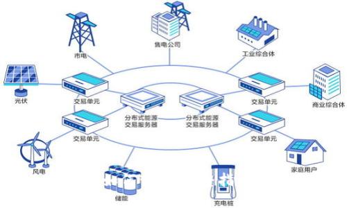 比特派SCNY如何变现:完整指南与实用技巧