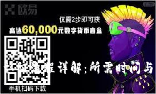 BitP实名认证流程详解:所需时间与注意事项