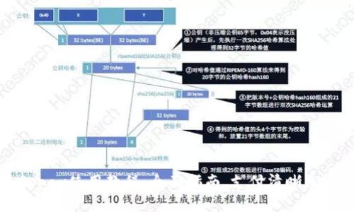 Gopay使用教程:全面指南,支付清晰无忧
