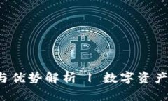 : 冷钱包APP的作用与优势解