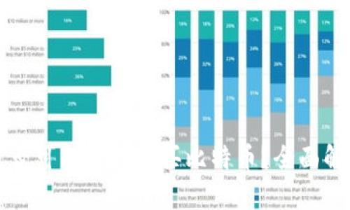 比特派是否可以直接购买比特币？全面解析与指南
