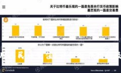 BitPie如何使用人民币充值