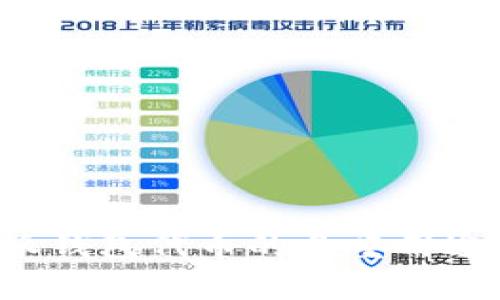 深入解析B特派钱包代币的多重用途及其潜在价值