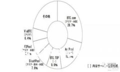 全面解析S10冷钱包：安全