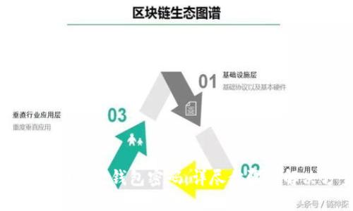 如何找回狐狸钱包密码：详尽步骤与解决方案