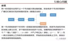如何成功将B特派交易给他