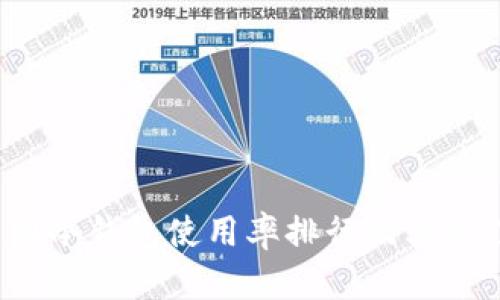 2023年美国冷钱包使用率排行及其最佳选择分析