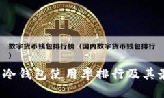 2023年美国冷钱包使用率排
