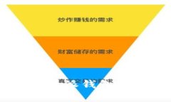 如何下载和安装B特派钱包
