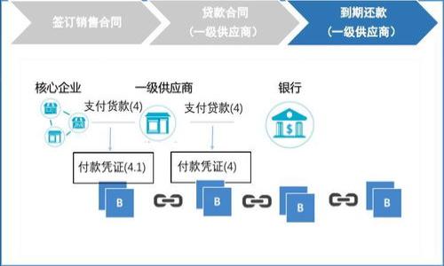 grain在回答这个问题之前，我们需要明确“冷钱包”的概念以及其在加密货币管理中的作用。“冷钱包”是指一种不与互联网连接的加密货币存储方式，通常用于长时间储存资产，这种方式能有效降低被黑客攻击的风险。但冷钱包的余额查询不同于热钱包，用户需要使用特定的方法来查看余额。接下来，就让我们深入探讨冷钱包的余额查询问题，分析相关话题，包括余额查询是否有记录，以及如何管理和查询冷钱包的余额。

### 冷钱包与热钱包的区别

冷钱包（Cold Wallet）是指在没有连接互联网的环境下存储加密资产的一种方式。通常有纸钱包、硬件钱包等形式，可以有效防止网络攻击。相比于热钱包（Hot Wallet），冷钱包的安全性更高，但也带来了使用上的不便。

热钱包是指连接到互联网的钱包，方便交易和管理，但因为常处于在线状态，通常面临更高的安全风险。

### 冷钱包余额查询的基本原理

关于冷钱包的余额查询，由于冷钱包存储的资产是离线的，用户需要在进行离线操作前手动记录或使用数字工具来确认余额。首先，确保你有冷钱包的私钥或助记词，然后可以通过一些公链区块浏览器查询余额。例如，比特币、以太坊等数字资产的余额，可以通过对应的区块浏览器输入你的公钥地址来查看。

### 冷钱包余额查询是否有记录

冷钱包余额查询的记录问题，主要取决于你如何管理你的冷钱包。在某些情况下，冷钱包本身不会对余额查询做直接记录，因为它是离线的。然而，用户在使用公链区块浏览器时，系统会记录下相关的查询信息，但不会保存到冷钱包中。

如果你使用的是第三方工具或者软件进行余额查询，这些工具可能会存储查询历史。总之，冷钱包本身并不保留任何余额查询的记录，重要的是用户在使用过程中的记录管理。

### 如何进行冷钱包余额查询

#### 选择合适的工具

在进行余额查询之前，选择合适的工具至关重要。通常我们可以使用区块链浏览器，如比特币区块浏览器，输入公钥或地址直接查询。但是，需要确保这些工具的可靠性和安全性。

#### 查询步骤

1. **获取公钥地址**：从冷钱包中提取出公钥地址，确保在安全的环境下操作。
   
2. **访问区块浏览器**：选择一个知名的区块链浏览器，输入你的公钥地址。

3. **信息核对**：区块浏览器将显示该地址下的所有交易记录以及当前余额。

需要注意的是，一定要确认你使用的区块浏览器不会记录你的查询信息，以免影响隐私。

### 冷钱包管理的最佳实践

#### 定期检查余额

尽管冷钱包主要用于长期存储，仍建议用户定期检查余额，确保没有发生异常或丢失。可以定期利用上述查询手段，记录和核实余额。

#### 备份和安全

冷钱包的私钥和助记词需要妥善保管，避免丢失或泄露。备份和加密这些信息是非常重要的。

#### 有记录的查询方式

部分使用冷钱包的用户可能会选择通过某些记录工具（如电子表格、日志系统等）来跟踪和记录余额变化。这些方法可以帮助用户在后续查询时方便查找。

### 可能相关的问题

1. **冷钱包是否真的安全？**
2. **如何确保冷钱包信息不被泄露？**
3. **冷钱包的收益与风险分析。**
4. **比特币冷钱包和以太坊冷钱包的区别是什么？**
5. **如何选择适合自己的冷钱包？**

#### 问题1：冷钱包是否真的安全？

冷钱包的安全性分析

冷钱包的安全性是相对较高的，因为它不直接连接到互联网，降低了网络攻击的风险。黑客很难通过网络手段获取冷钱包中的资产。然而，冷钱包的安全性并非绝对，仍须注意物理层面的问题。恶劣的环境、意外的损坏、以及人为操作导致的失误，都可能导致冷钱包内资产的损失。

此外，冷钱包用户常常面临的是私钥或助记词的安全问题。如果这些信息被他人窃取，用户的资产将可能面临巨大的风险。因此，保护冷钱包的信息安全，是确保资产安全的关键。

总的来说，冷钱包在资金保护方面的优越性是显而易见的，但用户仍需谨慎对待相关安全问题。

#### 问题2：如何确保冷钱包信息不被泄露？

防止冷钱包信息泄露的措施

对于使用冷钱包的用户而言，保护好私钥和助记词是至关重要的。以下是一些确保信息不被泄露的方法：

1. **妥善保存**：将私钥和助记词纸质化，并保存在安全、干燥且保密的地方，如保险箱等。
   
2. **使用加密**：可以选择使用加密软件对私钥和助记词进行加密，即使被窃取也不会造成直接的损失。

3. **避免数字记录**：尽量避免在电子设备上记录私钥及助记词，避免被黑客通过网络手段获取。

4. **不与他人分享**：切忌将私钥、助记词等敏感信息分享给任何人，包括声称可以帮助你的技术人员。

通过这些措施，可以极大程度上确保冷钱包信息不会被泄露。

#### 问题3：冷钱包的收益与风险分析

冷钱包的投资收益与潜在风险分析

使用冷钱包存储加密资产的收益主要体现在以下几个方面：

1. **安全性**：相较于热钱包，冷钱包能有效保护用户资产，减少被盗风险。

2. **适合长期投资**：冷钱包的设计是为了长期保管资产，尤其适合那些看好某种虚拟货币的投资者。

然而，冷钱包也存在一些风险：

1. **信息丢失**：如果用户丢失了私钥或助记词，资产将无法恢复。

2. **技术风险**：虽然冷钱包离线，但如果出现硬件故障，或使用不当仍有可能导致资产丢失。

因此，使用冷钱包时，用户需要权衡风险和收益，根据自己的需求灵活调整使用策略。

#### 问题4：比特币冷钱包和以太坊冷钱包的区别是什么？

比特币与以太坊冷钱包的对比

比特币和以太坊都是主流的加密货币，但其冷钱包的运作方式略有不同：

1. **技术实现**：比特币冷钱包多是基于地址派生和签名机制，而以太坊冷钱包则引入了智能合约技术，增加了操作的复杂性。

2. **私钥管理**：虽然两者都需要妥善保管私钥，但以太坊钱包更为复杂，因为它的地址可以包含多个代币，用户需要考虑的因素更多。

3. **功能性差异**：以太坊冷钱包能够处理多种ERC20代币，而比特币钱包主要集中在比特币交易上。

选择冷钱包时，用户需综合考虑这些差异，选择适合自己的钱包类型。

#### 问题5：如何选择适合自己的冷钱包？

选择合适冷钱包的指南

选择适合的冷钱包可以依据以下标准：

1. **安全性**：确保所选钱包在业界内信誉良好，采用了如冷存储等安全功能。

2. **操作便利**：选择用户界面友好、易于操作的冷钱包，尤其是对于新人用户。

3. **兼容币种**：确保冷钱包支持你持有的加密货币，如果同时持有多种币，可以考虑支持多链的钱包。

4. **社区反馈**：查阅使用过该冷钱包的用户反馈，了解其实际表现及潜在问题。

综上，选择冷钱包时关注其安全性、便捷性及兼容性非常重要，以保障资产安全和日常操作的便利。
