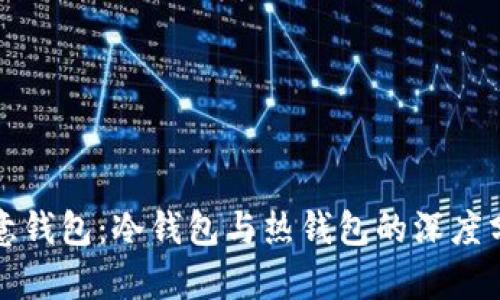 欧意钱包:冷钱包与热钱包的深度分析