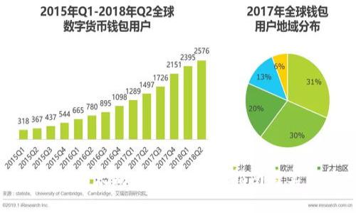 如何创建以太坊冷钱包:完整指南与实用技巧