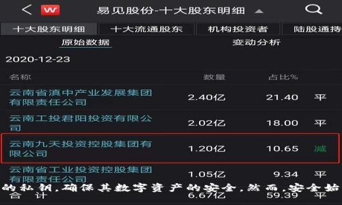   冷钱包上怎么查看私钥：安全存储与管理的指南 / 

 guanjianci 冷钱包, 私钥, 加密货币, 资产安全 /guanjianci 

在当今数字货币日益普及的背景下，用户对于资产安全的关注程度不断提升。冷钱包作为一种安全存储加密货币的方式，逐渐受到了越来越多人的青睐。冷钱包不仅能够有效保护用户的私钥，还能减少在线攻击的风险。然而，很多用户在使用冷钱包时，可能会面临如何查看和管理私钥的问题。这篇文章将深入探讨冷钱包的工作原理，如何查看私钥，以及在这一过程中用户需注意的事项。

冷钱包的基本概念与工作原理

冷钱包指的是不与互联网连接的加密货币钱包，通常用于大额资产的存储。相对热钱包（与互联网连接的）而言，冷钱包能提供更强的安全性。冷钱包可以是硬件设备、纸质钱包，甚至是某些离线使用的软件。

冷钱包的安全性来自于以下几个方面。首先，由于其不是在线的，黑客很难通过网络攻击来窃取私钥。其次，冷钱包通常采用多重签名技术，即便某一部分数据被截获，攻击者也难以获得完整的私钥。此外，用户可以控制冷钱包的生成和备份过程，从而降低潜在的安全风险。

如何查看冷钱包中的私钥

尽管冷钱包提供了更高的安全性，但用户有时需要查看自己的私钥，尤其是在需要转移资产或进行其他操作时。下面将介绍几种常见的冷钱包形式及其查看私钥的方法。

h41. 硬件钱包/h4

硬件钱包是目前最流行的冷钱包形式，例如Ledger、Trezor等。要查看硬件钱包中的私钥，通常需要按照以下步骤进行：

ol
li连接硬件钱包到计算机或手机，但需确保使用的是可信设备和安全网络。/li
li打开相应的钱包管理软件。/li
li输入密码并验证身份，进入钱包的用户接口。/li
li在钱包界面中找到“设置”或“查看私钥”选项，查找并复制私钥。/li
/ol

需要注意的是，直接查看和复制私钥存在一定的安全风险，因此建议用户在完成查看后立即断开与互联网的连接，并妥善保管该私钥。

h42. 纸质钱包/h4

纸质钱包是将私钥和公钥打印在纸上的一种存储形式。通常，在创建纸质钱包时，生成器会提供相应的二维码和文本信息。要查看私钥，可采取以下步骤：

ol
li找到您之前生成并打印的纸质钱包。/li
li直接读取纸质上的私钥文本或扫描二维码。/li
/ol

纸质钱包的安全性体现在完全不与任何电子设备连接，但用户必须注意保护纸张本身，避免水、火等破坏。

h43. 软件钱包的离线模式/h4

某些软件钱包提供离线模式的私钥管理功能。要查看离线软件钱包中的私钥，步骤如下：

ol
li将软件钱包程序从可信来源下载并安装到计算机上。/li
li在没有网络连接的情况下打开钱包软件。/li
li根据软件界面的提示，查找私钥管理选项。/li
/ol

此方法虽然提供了额外的安全保障，但用户仍需要保持警惕，确保软件的完整性和来源。

查看私钥时的安全注意事项

尽管查看私钥是在特定情况下需要的，但整个过程中一定要确保安全。以下是一些安全建议：

ol
li避免在公共网络下查看私钥。使用私有网络或VPN是一个更好的选择。/li
li务必在安全的设备上操作，避免使用陌生或不信任的计算机。/li
li在输入或查看私钥时，尽量使用脱离网络的环境，以降低被截获的风险。/li
li记得备份私钥，避免因设备损坏或遗失而导致资产无法访问。/li
/ol

五个常见问题

h4问题一：冷钱包的安全性如何保证？/h4

冷钱包因其不与互联网连接而具有较高的安全性。然而，用户在使用冷钱包时也需要采取一定的安全措施来保证资产安全：

ol
li生成冷钱包时，务必确保电脑没有病毒或恶意软件，避免私钥被篡改。/li
li在创建冷钱包后，及时备份私钥，并将其存放在安全的地方。/li
li使用经过审核的硬件钱包机构，防止密码被盗或者硬件故障。/li
li定期检查冷钱包的状态，确保其没有任何损坏。/li
/ol

只有全面了解冷钱包的使用安全，用户才能更好地保护自己的资产不被盗取。

h4问题二：如果失去冷钱包，是否可以找回私钥？/h4

冷钱包的设计初衷是为了安全，这意味着一旦遗失或损坏，私钥也将无法恢复。因此，在生成冷钱包时，务必要妥善备份私钥及助记词。一旦丢失冷钱包，剩下的选项就是依靠备份来恢复钱包。如果没有有效的备份，资产将会永久丢失。

为避免冷钱包丢失给资产带来的风险，可以考虑更多的备份方案，如多份纸质备份、将助记词分割存放等。采取这些措施可以降低丢失后无法找回私钥的风险。

h4问题三：私钥与助记词的关系是什么？/h4

助记词是从私钥生成的一组单词，通常由12、18或24个词构成，目的是为了方便用户记忆和备份。助记词与私钥是完全对应的，但是助记词更易于人们记忆。

在冷钱包中，助记词可以用来恢复钱包，假如私钥被丢失，用户依然可以通过助记词重新生成私钥并访问资产。因此，在生成冷钱包时，妥善保存助记词至关重要。

h4问题四：使用热钱包和冷钱包的区别有哪些？/h4

热钱包和冷钱包两者各有优缺点，主要区别在于以下几个方面：

ol
listrong连接性：/strong热钱包始终在线，提供便捷的交易功能，而冷钱包则与互联网完全断开连接，确保安全性。/li
listrong安全性：/strong相对而言，冷钱包更安全，不容易受到网络攻击，而热钱包则容易被黑客窃取。/li
listrong适用场景：/strong热钱包适用于日常小额交易，而冷钱包适合用于长时间存储和大额交易。/li
/ol

对于不同的投资者来说，选择合适的钱包形式需根据其具体需求和风险承受能力来决定。

h4问题五：如何选择安全的冷钱包？/h4

选择安全的冷钱包是一项至关重要的任务，具备以下几方面特征的冷钱包通常更为安全：

ol
li确保制造商知名且有良好的声誉，避免使用不明品牌或来历不明的设备。/li
li检查是否有多重签名功能，增强钱包安全性。/li
li确保有良好的用户反馈和社区支持，以确保在出现问题时能够得到有效帮助。/li
li查看制造商的更新和维护措施，以确保冷钱包的固件和安全性得以不断提升。/li
/ol

综上所述，选择冷钱包时需保持谨慎，关注社区和市场反馈，以保证资产的最大安全。

总结

冷钱包作为存储加密资产的重要工具，理解其工作原理和查看私钥的方式是每一位加密货币用户应掌握的技能。通过了解上述内容，用户可以更加有效地管理和保护自己的私钥，确保其数字资产的安全。然而，安全始终是第一位的，建议用户在使用冷钱包时，做到随时保持警惕并采取必要的安全措施。
