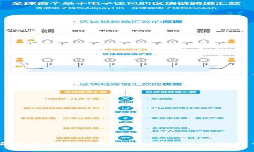 比特派币币兑换详尽教程:图文并茂的操作指南