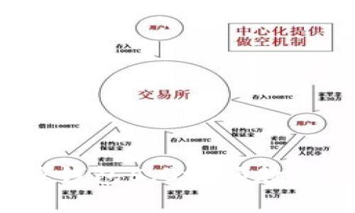 全面解析比特派钱包5.0视频教程：从入门到精通