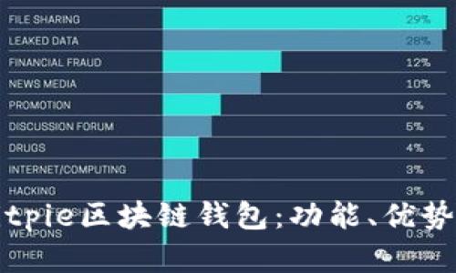 全面解析Bitpie区块链钱包:功能、优势与用户指南