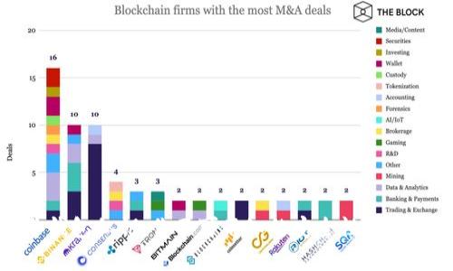 : 解密冷钱包私钥:你不可不知的安全性与重复性分析