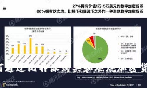 如何通过比特派购买和燃烧加密货币？
